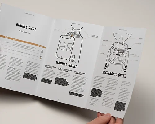 Underground Coffee Roasters Barista Guide Booklet Foldout